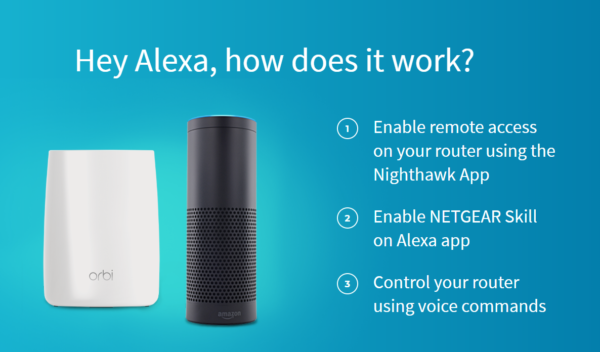 教學文：Router 都支援Amazon Alexa 語音系統手機APP 幾步就可完成設定- 科技- 香港格價網Price.com.hk