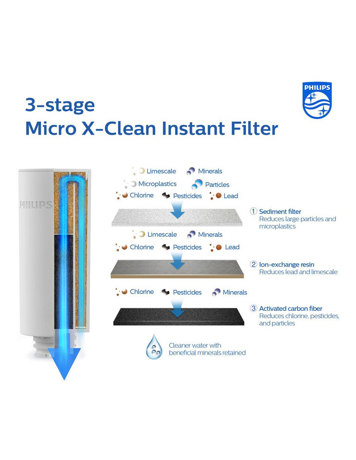 Philips Instant Water Filtration Dispenser With Micro X-Clean Instant  Filter - 3.0 Litre Effective Capacity AWP2980WH/79 | MYER