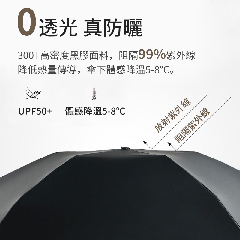 PARACHASE 日本超輕碳纖防紫外線鉛筆晴雨折疊傘 [105g]