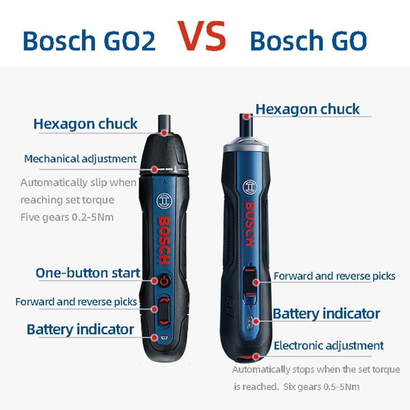 Bosch GO Electric Screwdriver Bosch go 2 Mini Cordless Screwdriver Set USB  Rechargeable Home Cordless Power Drill Power Tools - 黑石矩陣數碼科技
