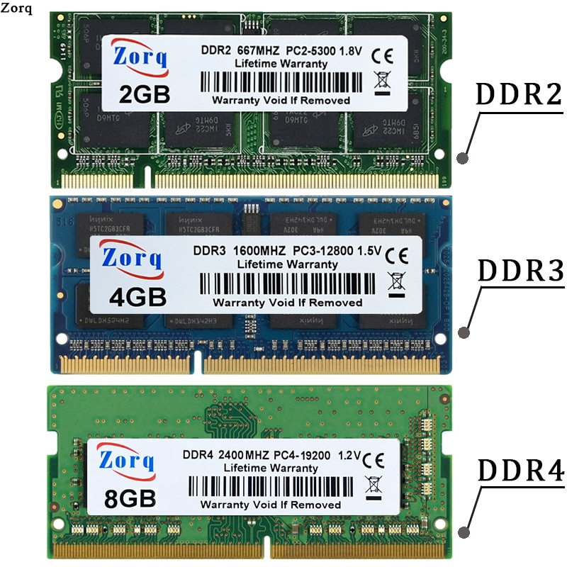 Zorq DDR2 DDR3 DDR4 2GB 4GB 8GB 16GB SO-DIMM RAM Notebook Laptop Memories  667 800 1066 1333 1600 1866 2133 2400 2666MHz - 江海電腦