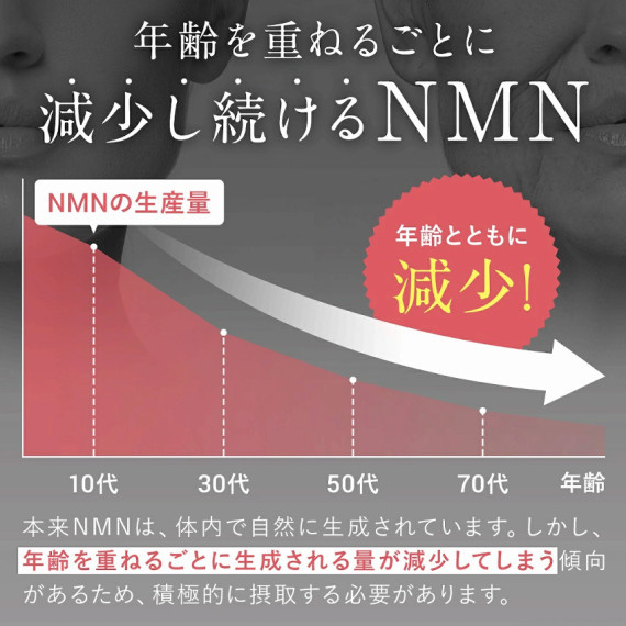 Tiare 日本製高純度 NMN 20250mg [90粒特惠裝]