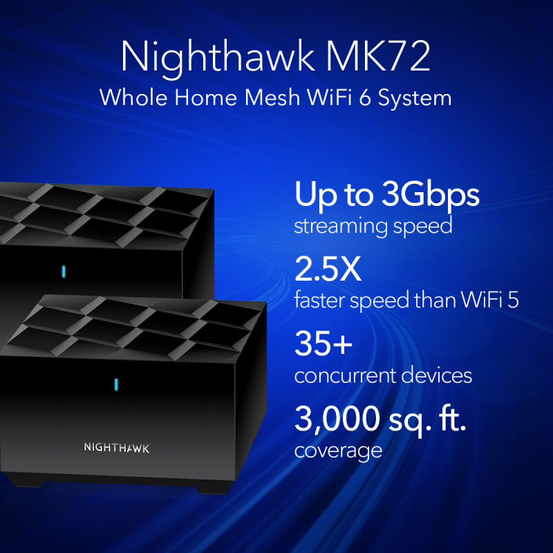 NETGEAR Nighthawk MK72S AX3000 WiFi 6 雙頻 Mesh 系統