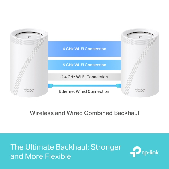 TP-Link Deco BE65 BE11000 三頻 Mesh WiFi 7 Router
