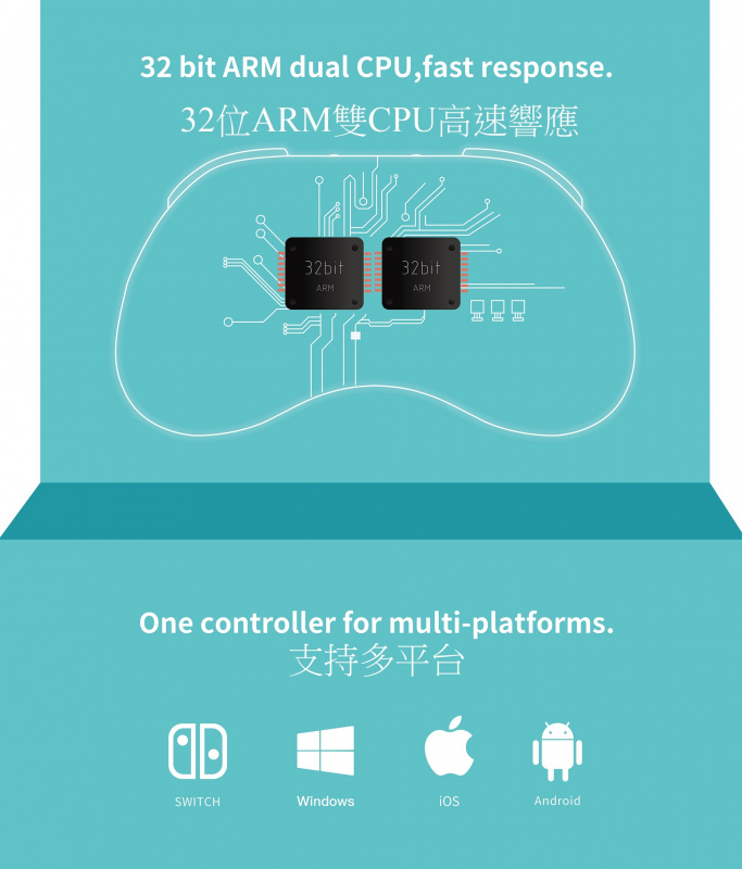 GuliKit NS19 Elves PRO Controller精靈遊戲機手柄遊戲機手把支持Switch / PC / iOS / Android  安卓- Art Victory Ltd