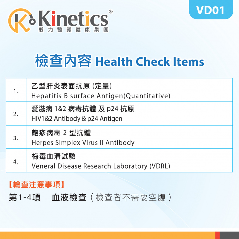 Kinetics 性病檢查(VD01)