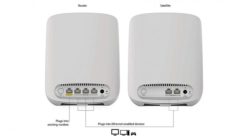 Netgear Orbi RBK352 Mesh WiFi 6 專業級雙頻路由器 [2件裝]