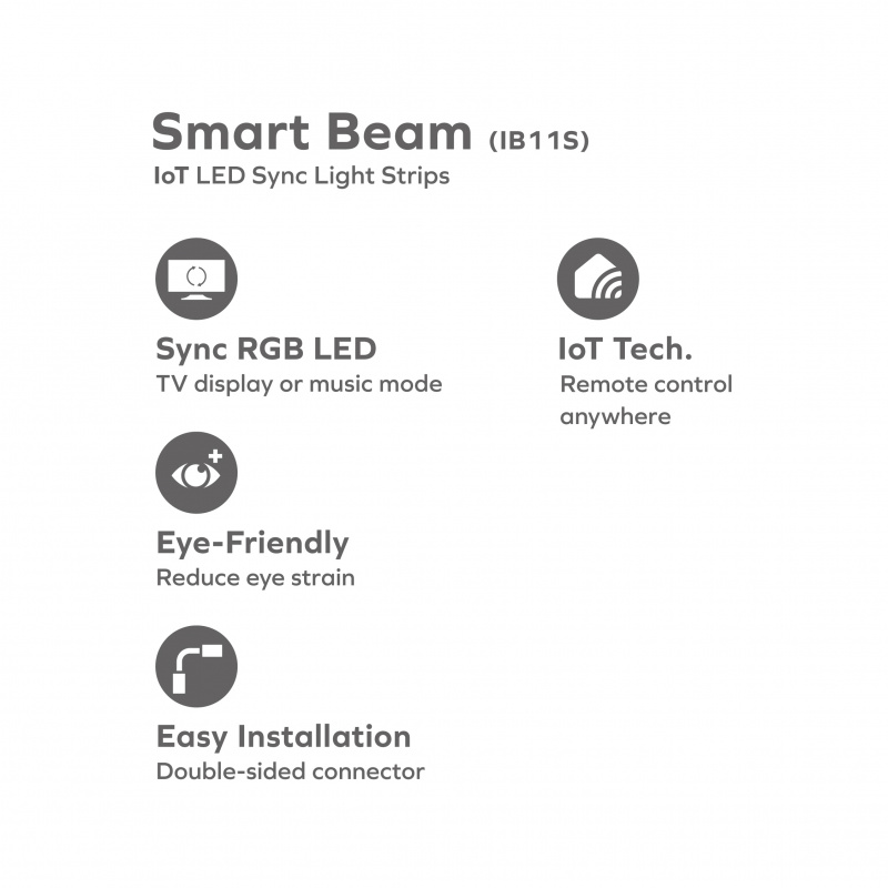 Momax Smart Beam IoT 智能影音同步燈帶 [IB11]