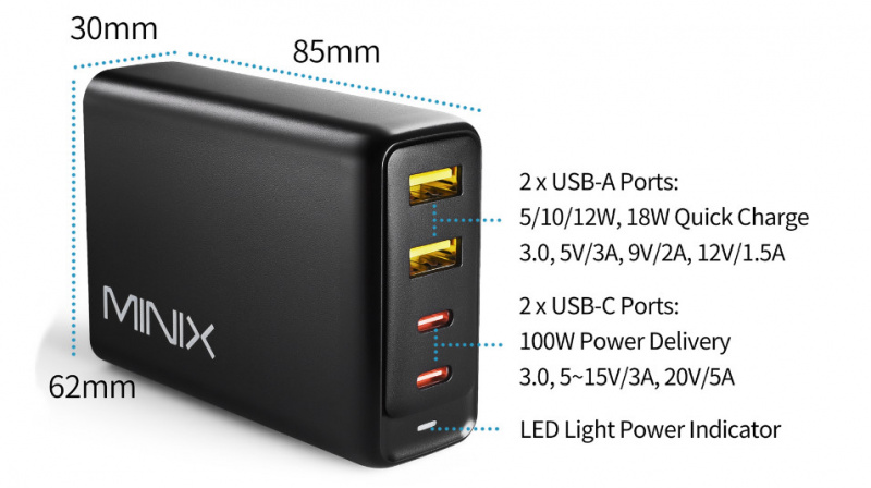 MINIX NEO P2 100W Turbo 4 Port GaN USB / PD Charger 價錢、規格及用家意見-  香港格價網Price.com.hk